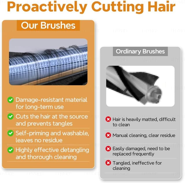 Thumbnail 2 de Cepillo TriCut anti enredos para Dreame X40 Ultra