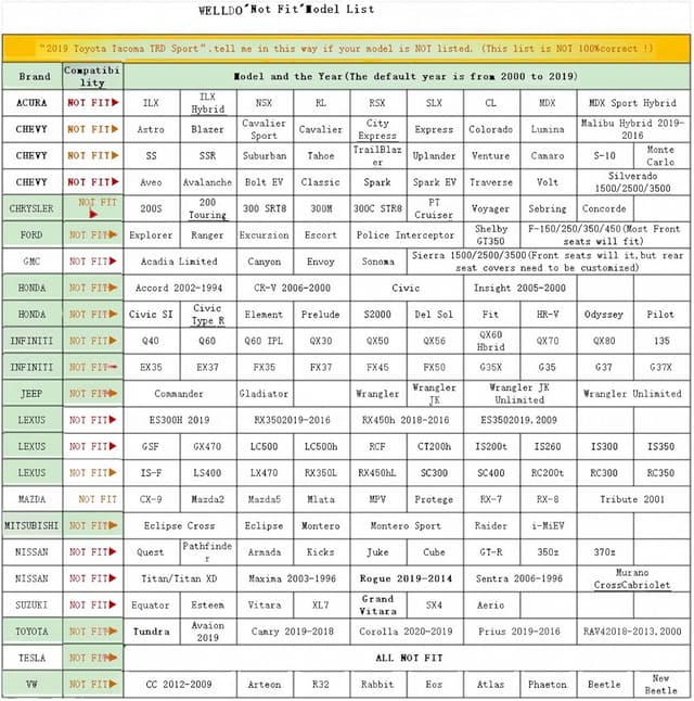 Thumbnail 4 de WELLDO Car Seat Covers Full Set 5‑Piece