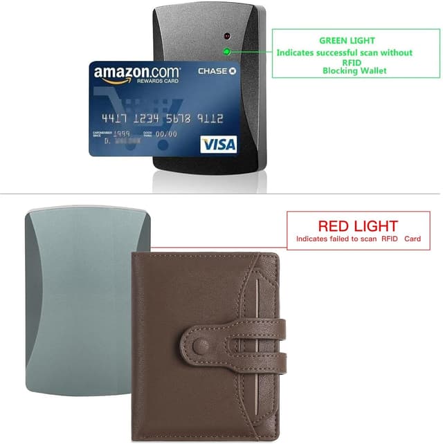 Detalle de SENDEFN RFID Blocking Leather Bifold Wallet with Detachable Card Holder and Zip Coin Pocket