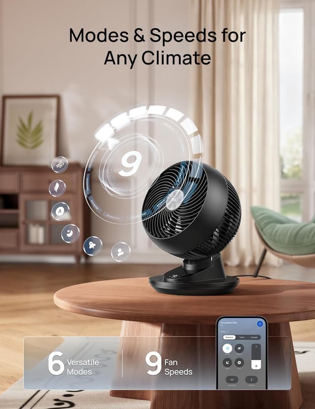 Detalle 2 de DREO Smart Fan for Bedroom (Desk Fan, 12 Inches) with App/Voice Control, 90° Oscillation, 20 dB Quiet, 9 Speeds