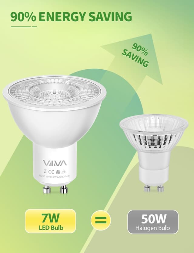 Detalle de VIIIVA GU10 LED Bulbs Cool White 7W (12 Pack) – 6000K, 38° beam, non-dimmable