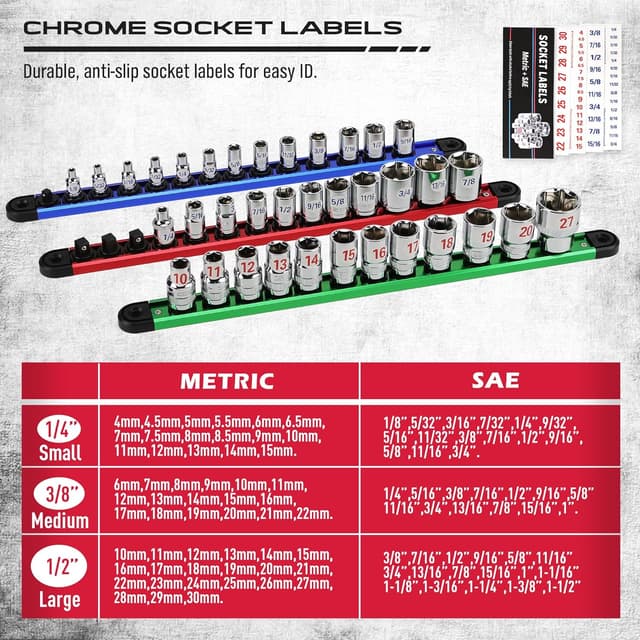 Detalle de Magnetic Socket Holder Organizer Set (9-Piece) for 1/4, 3/8, and 1/2 Sockets — Detachable Rail Trays