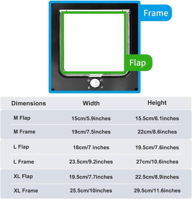 Detalle 2 de Große Katzenklappe mit 4-Wege Magnetverschluss