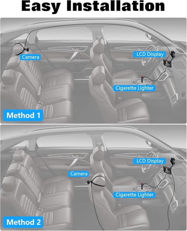 Detalle 1 de Zacro Baby Auto Spiegel 1080P Rücksitzkamera