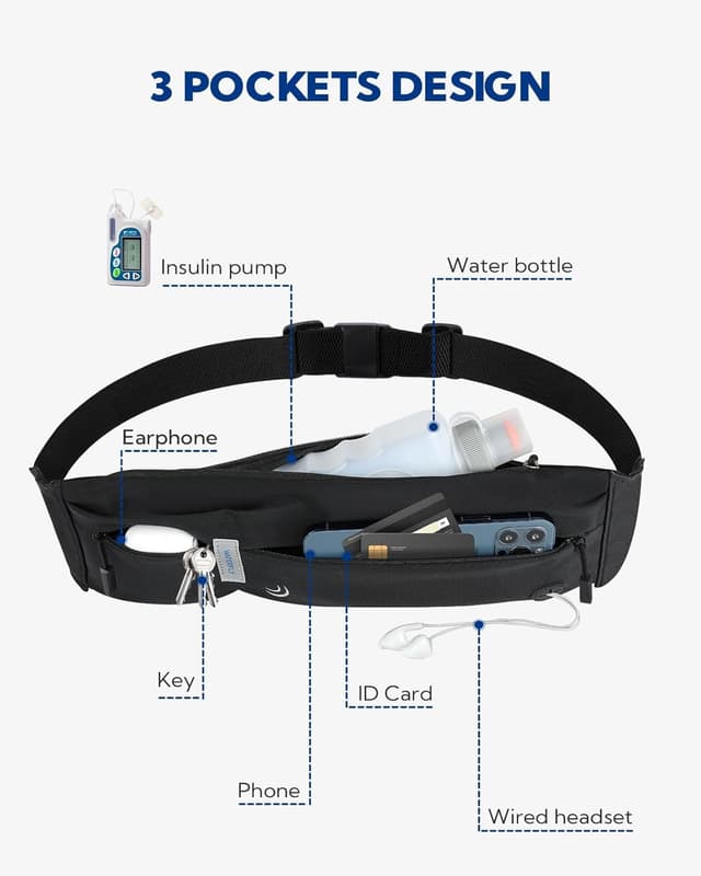 Thumbnail 3 de Waterfly Laufgürtel Laufgürtel Handy Flache Bauchtasche