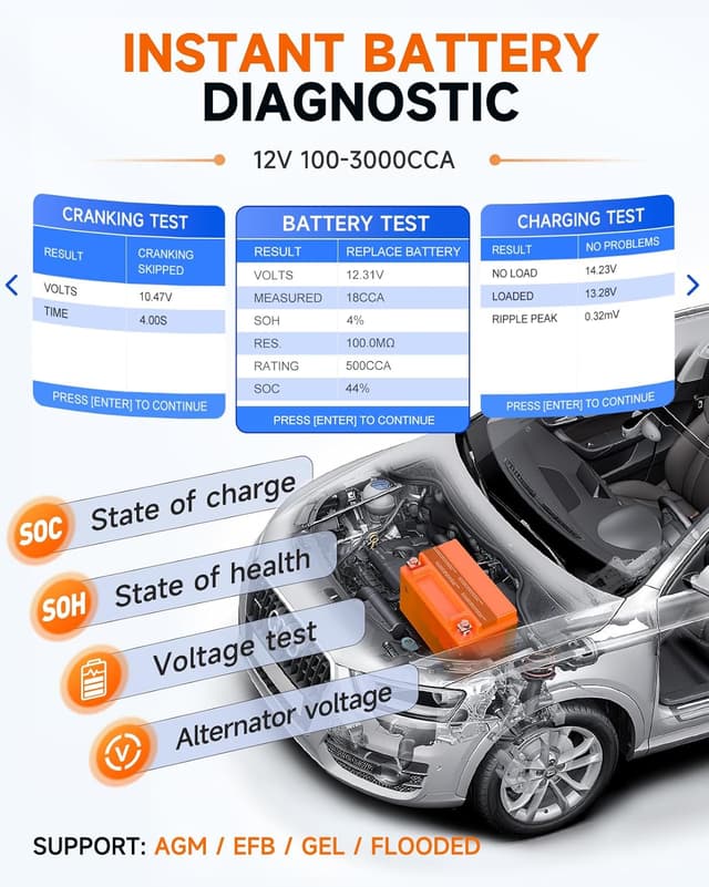 Detalle de FOXWELL NT630 Pro 12V Battery & ABS Scanner