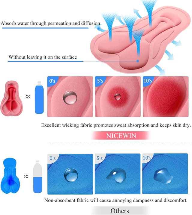 Detalle de NICEWIN Women’s padded biker shorts with gel cushion, high waist & 3 pockets