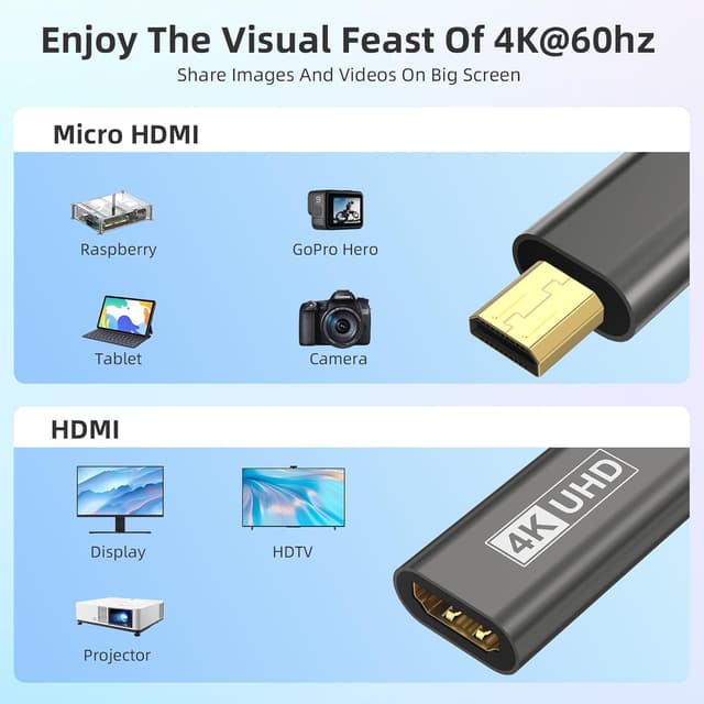 Thumbnail 5 de Micro HDMI to HDMI Adapter 4K 60Hz