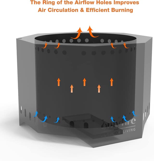 Detalle 2 de Onlyfire Rauchfreie Feuerschale 66 cm