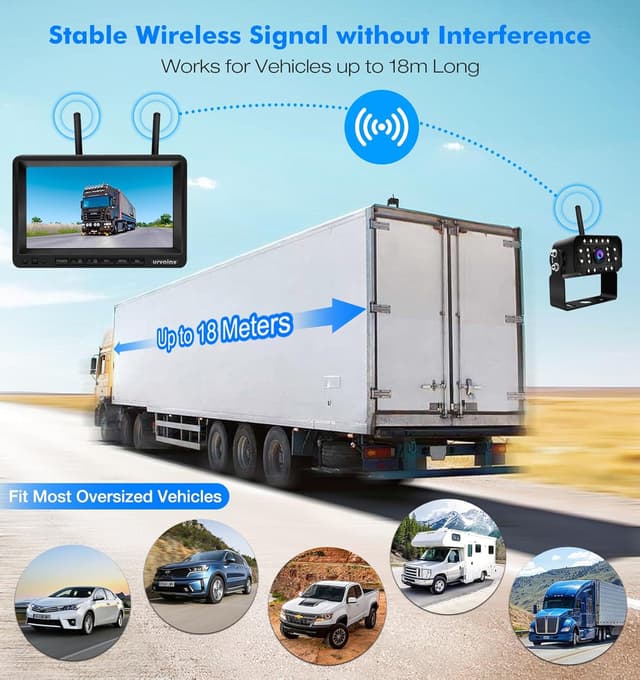 Detalle 1 de URVOLAX kabellose Rückfahrkamera mit KI 7 Zoll