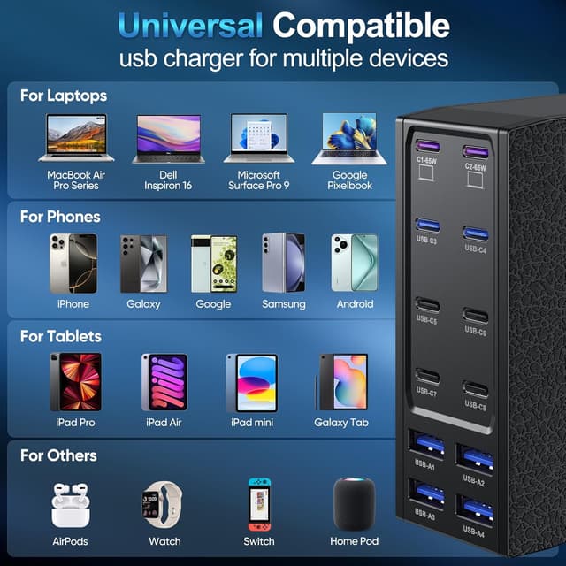 Detalle 2 de USB C Charger Block 500W, 12-Port Station 🔌