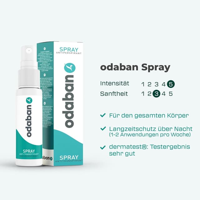 Detalle de ODABAN Set antitraspirante spray e stick