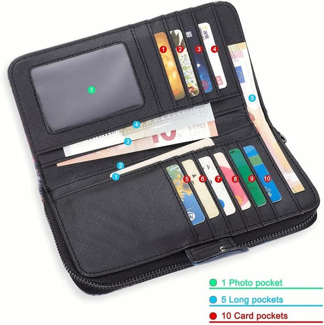 Detalle 2 de MoFut portefeuille femme, mini porte-monnaie