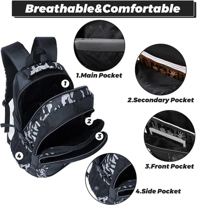 Thumbnail 5 de IvyH Mochilas Escolares 3 en 1 Camuflaje