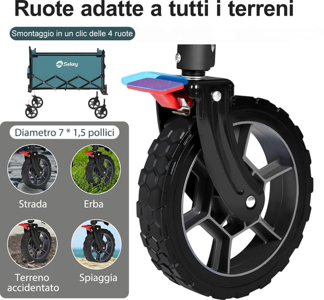 Detalle 2 de Sekey XXL Carrello Spiaggia con Tetto 150L e portata 150 kg (150 kg), pieghevole per bambini, verde