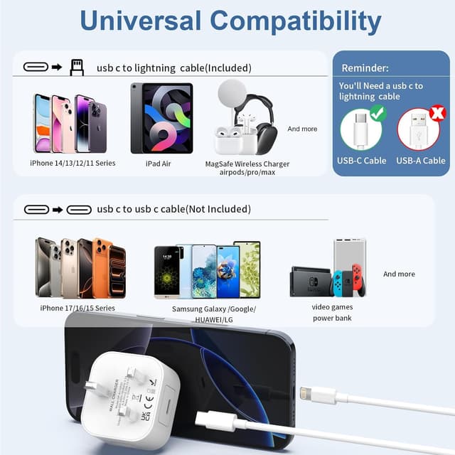 Thumbnail 5 de Apple iPhone 20W Fast Charger with 2m cable