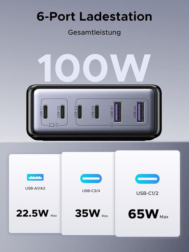 Detalle 2 de UGREEN 100W USB C Ladegerät 6‑Port