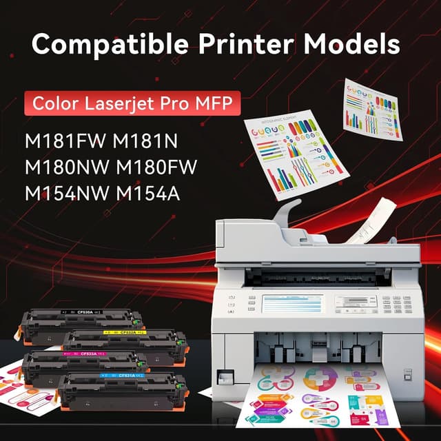 Detalle 2 de PINALL 205A (CF530A/CF531A/CF532A/CF533A) toner compatibile per HP Color LaserJet Pro MFP, pacchetto da 4 colori