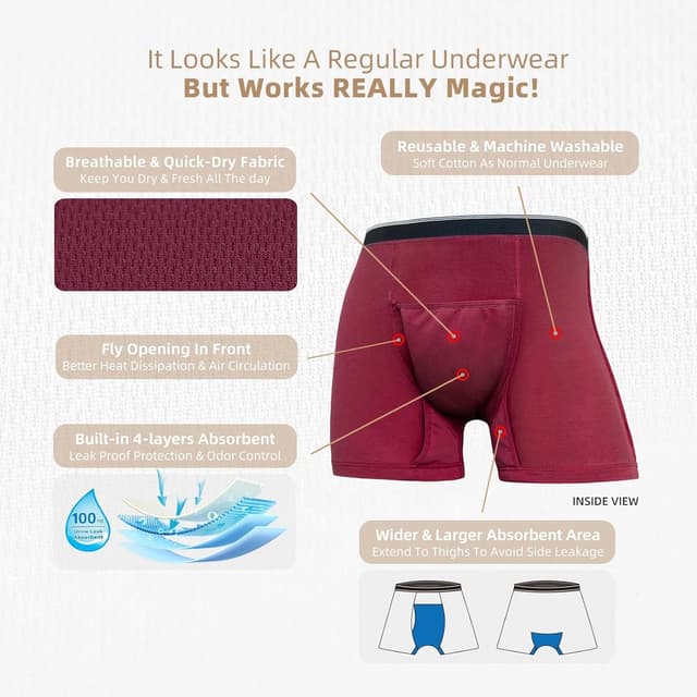 Detalle de Culotte d’incontinence homme lavable TIICHOO (lot de 3) en coton, anti-fuite – jusqu’à 100 ml