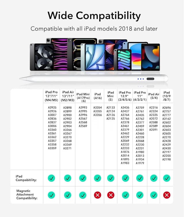 Detalle 2 de Stylus Pen for Apple iPad (2018–2025) with Tilt Sensitivity, Palm Rejection & Fast Charge
