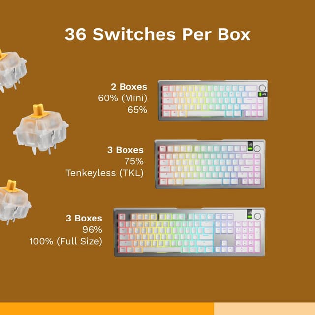 Thumbnail 5 de Glorious Gaming Schalter Panda Silent 36x