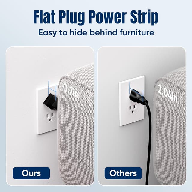 Thumbnail 5 de JouleLoom 17-in-1 Power Strip 11 Outlets