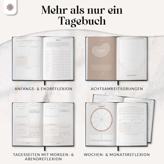 Detalle de LEBENSKOMPASS® MIND Achtsamkeitstagebuch 20 Wochen 📔