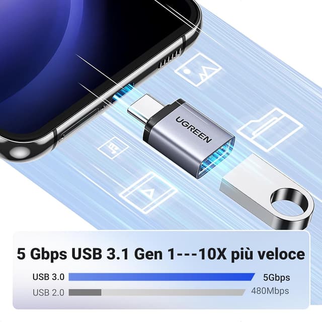 Detalle 2 de UGREEN Adattatore USB-C OTG a USB 3.0 Type A in alluminio (2 pezzi) con velocità dati fino a 5 Gbps
