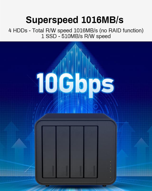 Detalle 2 de TERRAMASTER D4-320 box USB 3.2 10 Gbps