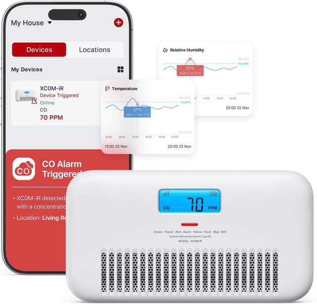 Detalle de X-Sense CO alarm with Wi-Fi and app