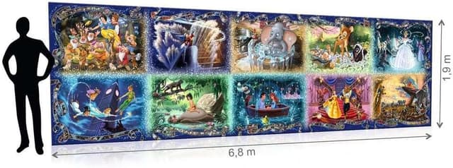 Detalle 2 de Ravensburger Puzzle Disney Memorable Moments 40320 da 680 x 192 cm, 14+ anni, 40.000 pezzi