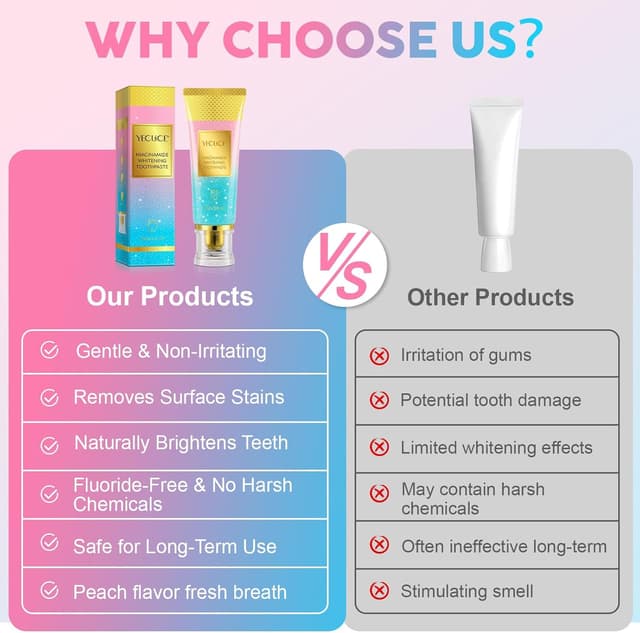 Thumbnail 5 de Dentifricio Niacinamide sbiancante 100 g 🪥