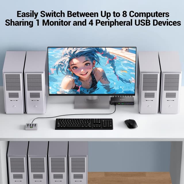 Thumbnail 1 de MLEEDA USB 3.0 Switch 4 PC — USB-KVM Umschalter