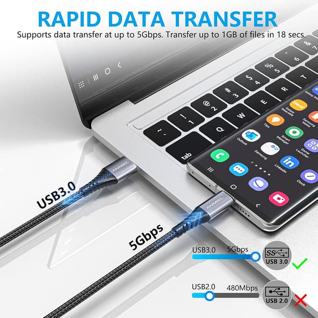 Detalle 2 de ANMIEL Typ-C-Kabel (USB-C auf USB-A) extra lang 3 m – USB 3.0 für Laden & Daten bis 5 Gbit/s