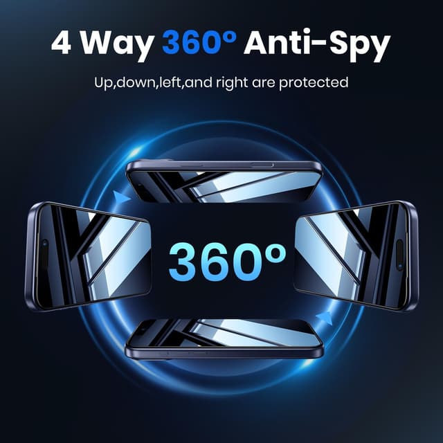 Detalle 2 de WSKEN iPhone 17 Pro Max privacy screen protector 2 pack