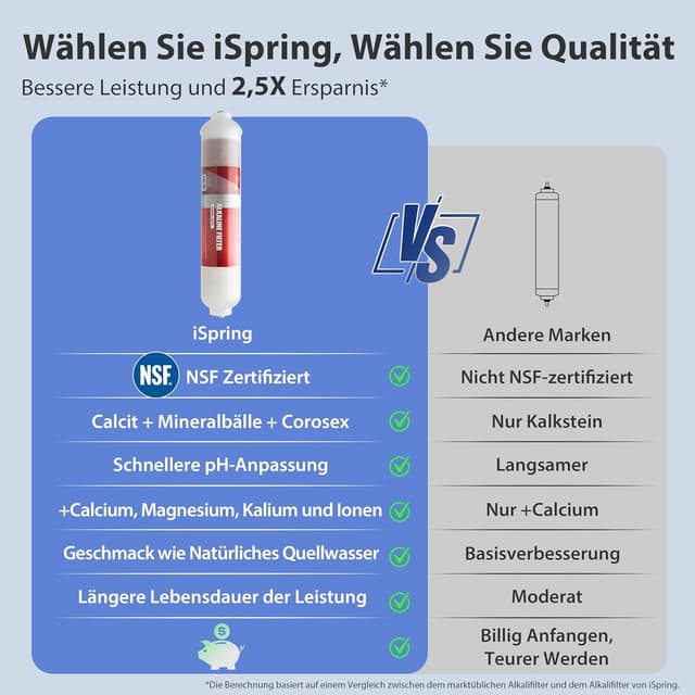 Thumbnail 6 de iSpring RCC7AK Umkehrosmose 75 GPD