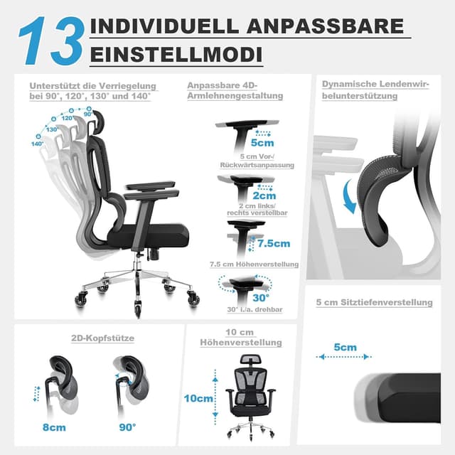 Detalle de MELOKEA Bürostuhl ergonomisch mit 4D-Armlehnen, verstellbarer Sitztiefe & Lordosenstütze (bis 200 kg)