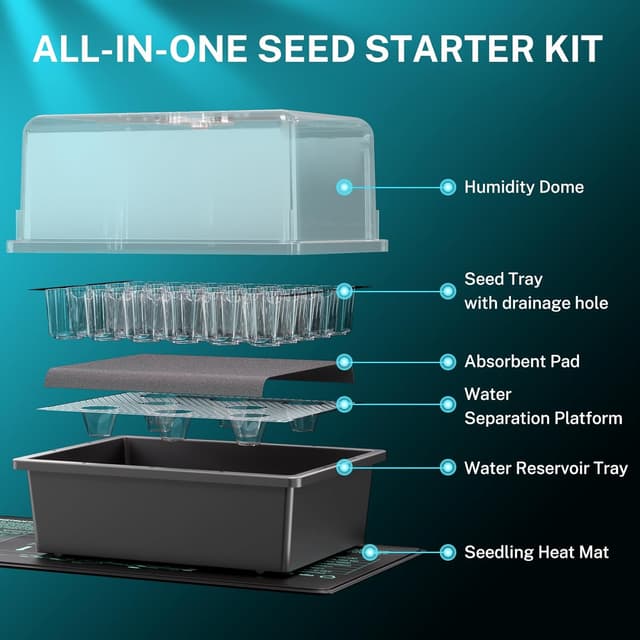 Detalle de HG Power Kit de semis intérieur avec mini serre chauffante 30 cellules et tapis chauffant