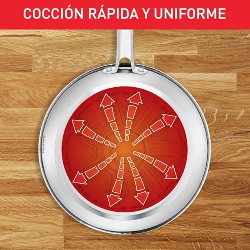 Thumbnail 6 de Tefal Duetto - Sartén 24 cm 🍳 | Antiadherente y apta inducción