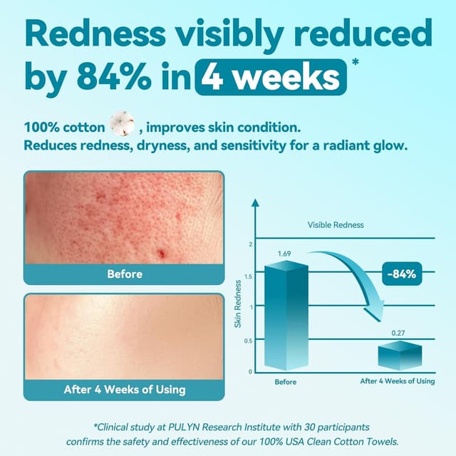 Detalle 2 de Winner Disposable Face Towel (100% Cotton) — Unscented Facial Wash Cloths, Super Soft & Thick, 480 Count