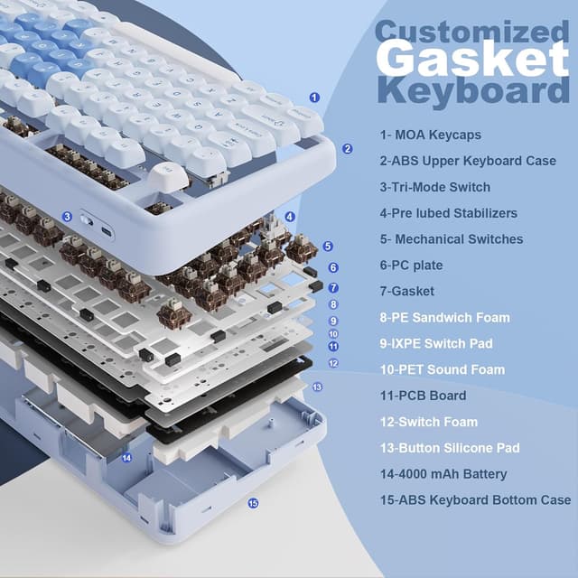Detalle 2 de YUNZII B87 drahtlose mechanische Tastatur (QMK/VIA, Gasket, RGB, BT5.0/2.4G/USB‑C) mit Soft-Touch-Wrist Rest
