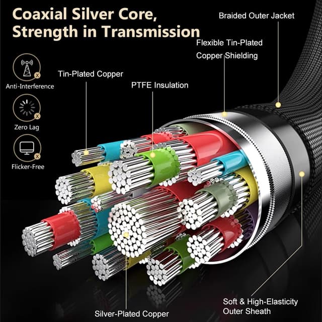 Detalle 2 de Alvin's Cables Thunderbolt 5 Cable (1ft) – 120Gbps USB-C to USB-C with 240W USB PD and up to 16K @ 30Hz