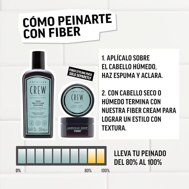 Detalle de American Crew Fiber Pre-Styling Shampoo đȘ 250ML