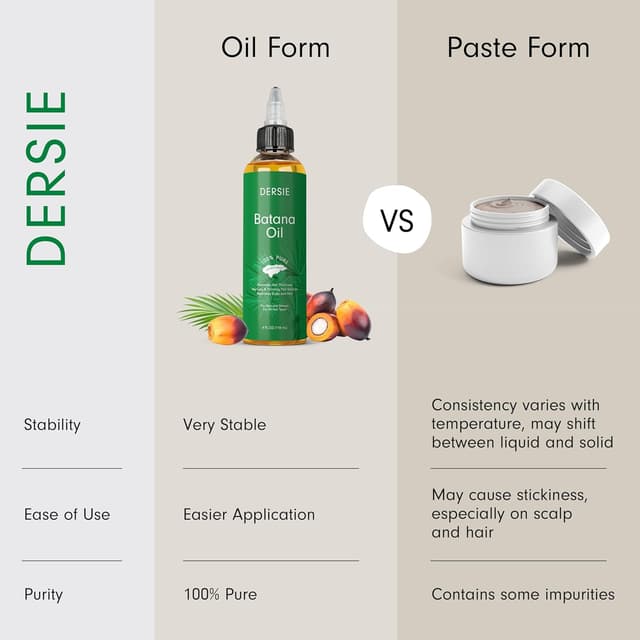 Thumbnail 4 de Batana Oil 120 ml Hair Growth Öl