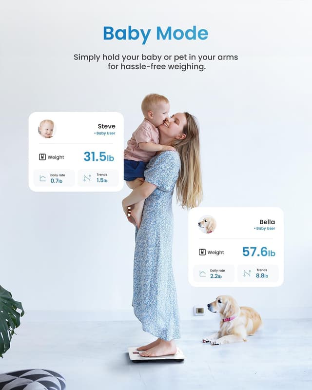 Thumbnail 5 de RENPHO Körperfettwaage Bluetooth 180kg