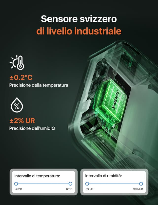 Detalle 2 de X-Sense STH0A Termoigrometro Wi‑Fi interno con app (richiede base SBS50) – 3 pezzi