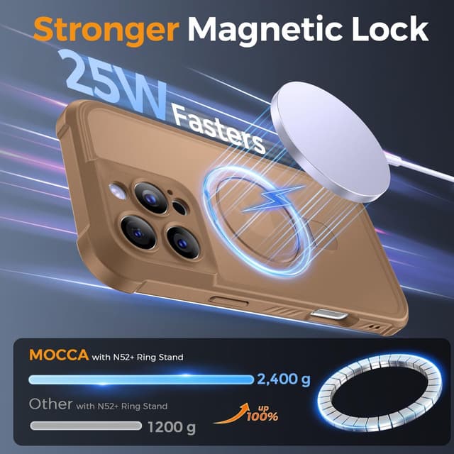 Detalle 2 de MOCCA Design iPhone 16 Pro Max Case with Magnetic Invisible Stand (MagSafe Compatible) — Brown