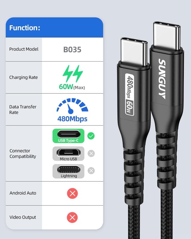 Detalle 2 de SUNGUY USB-C Kabel (2er-Set, 30 cm) USB-C auf USB-C mit bis zu 60 W Schnellladen und Datenübertragung bis 480 Mbit/s