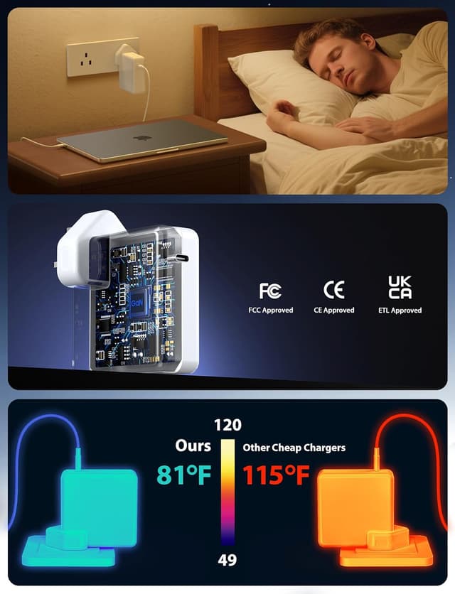 Detalle 1 de 106W USB-C Charger for MacBook, 10 ft