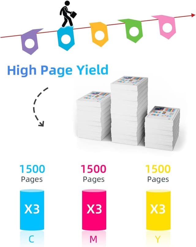 Detalle 2 de Q-image PGI-1500XL per Canon, 1500XL inchiostro